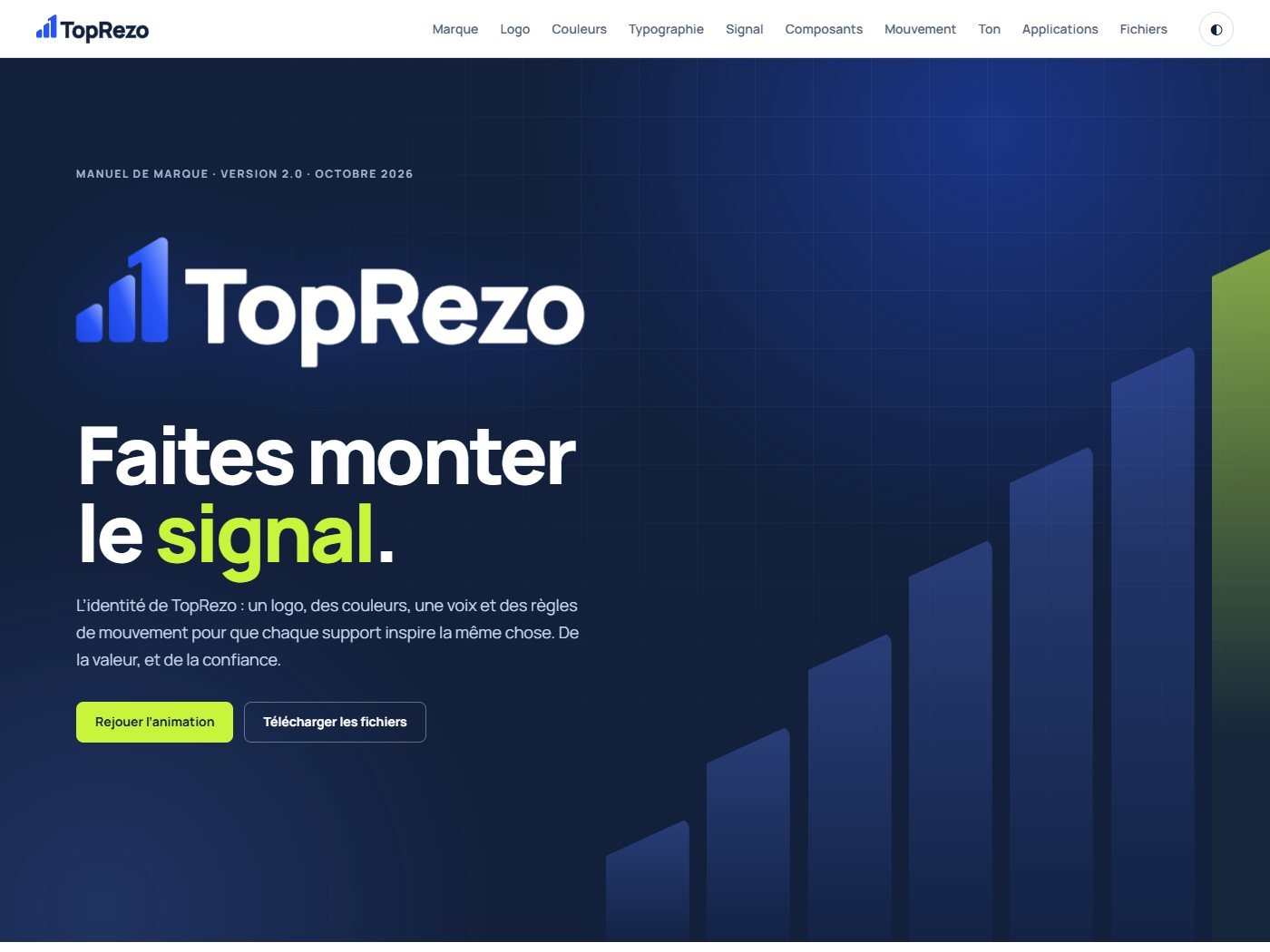 Le manuel de marque de TopRezo